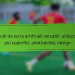 Chiodi da terra artificiali versatili: utilizzo su più superfici, adattabilità, design
